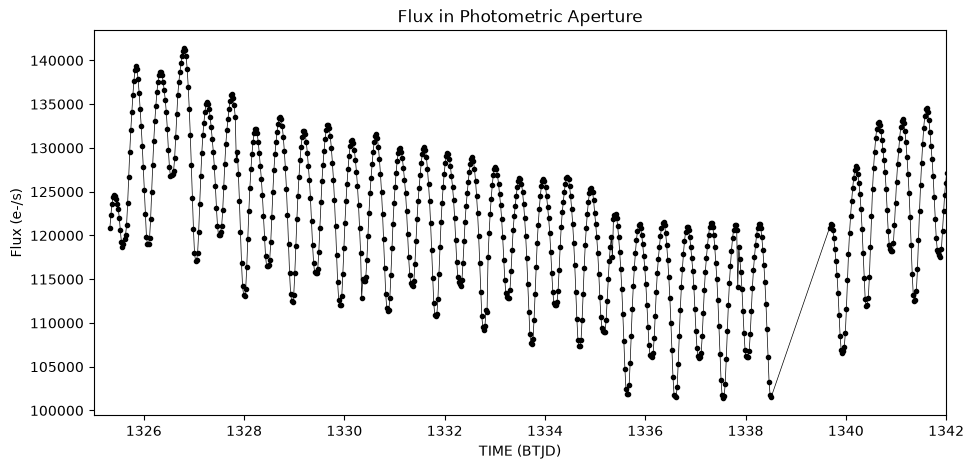 ../../../_images/ffc88b3defeea371adac309bccee16c6c1e737b23ba7eb0c028cc884b2e82e13.png