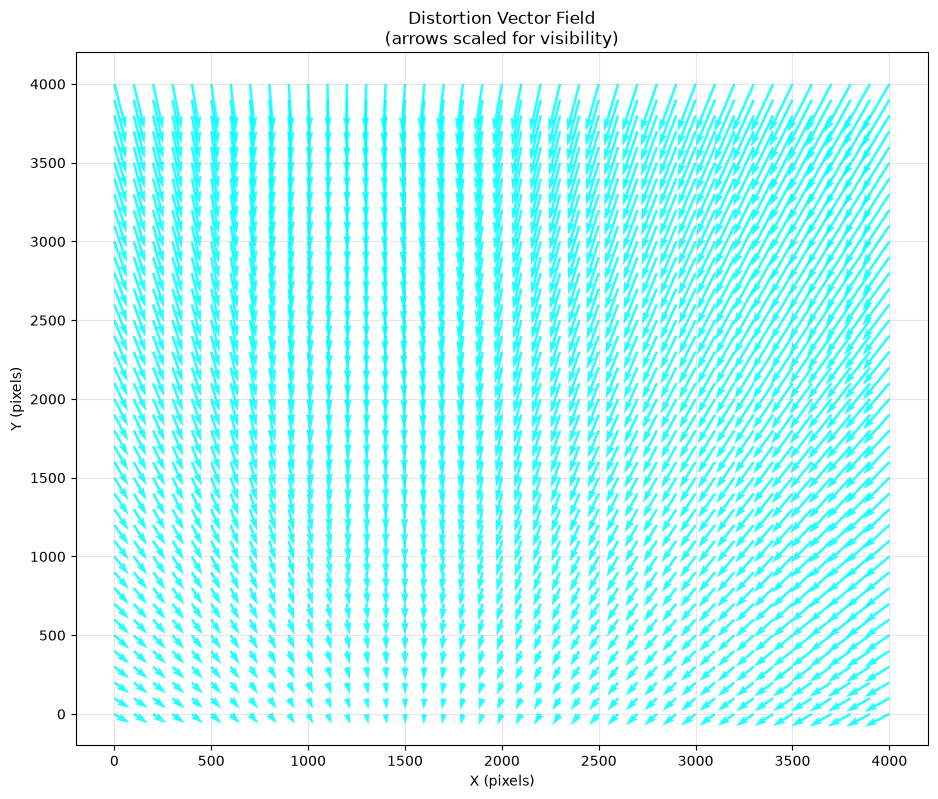 ../../_images/00e1230abdd233b4ec12ab397cd0f93b9419ae02600e48cbe83b96a70afa7ee4.png