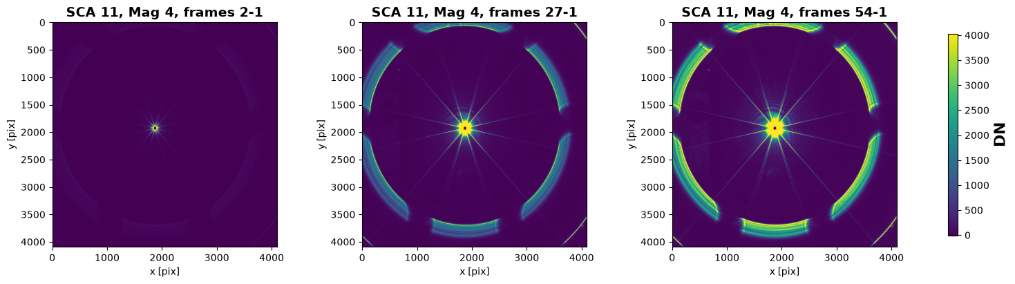 ../../_images/1e988bbee1db200fcd376ce0bc934e66ea06e4b512ce3c33beaaf5a9a0a435b4.png
