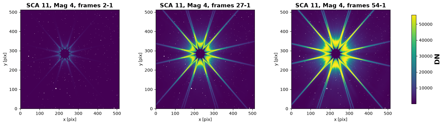 ../../_images/4511fbad312ca78c0fbce799ac65cd0764c09a7f74e2e9854108791b62c68206.png
