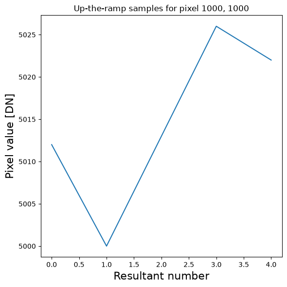 ../../_images/59ecc513d97a601a4ba9a1093c50fc118d5e60512337cb03d22816756d31b3a7.png
