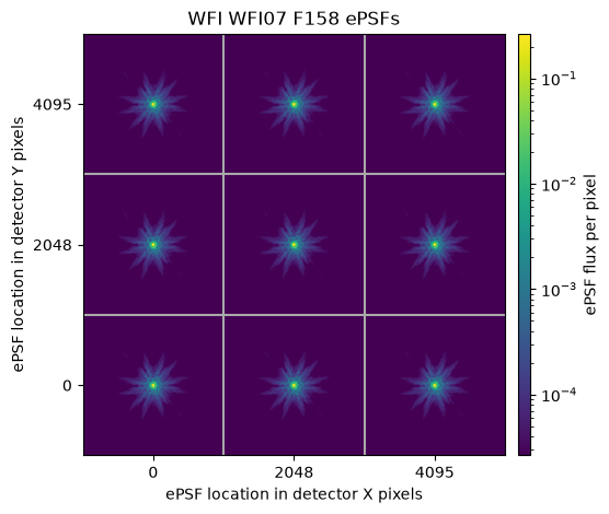 ../../_images/6b0554ea77a9cf330059ee0921a9cc11375e948712e273a809a348c23bc5ae84.png