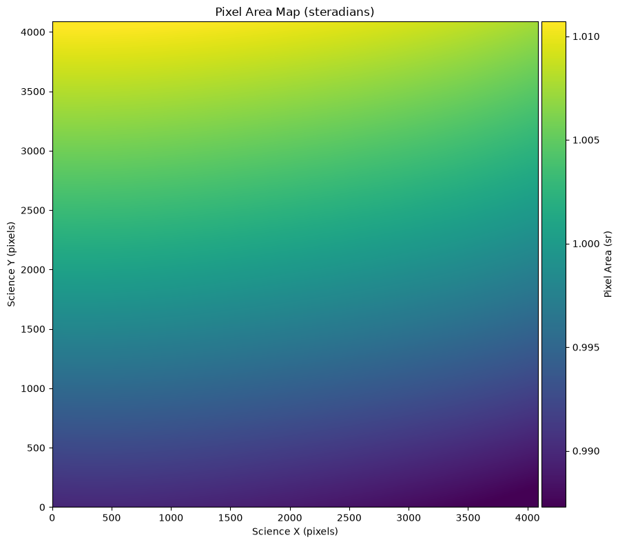 ../../_images/7611877fde3b0c4b45b2e14673a54f0269aa4cde13e82347a7d6e42a31cb4b00.png
