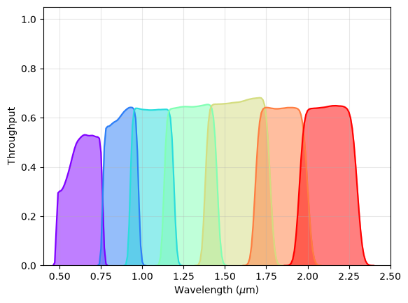../../_images/93c247936bf0bfc86adb8293af42eaf01d0eb20e51c2f09ed00ad0c0db59da19.png