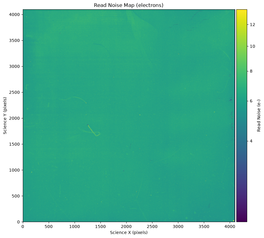 ../../_images/af2d7b361801e2fe8c5f1e60ef9c9df79e813214adf2a79e973ec4c613fcf90a.png
